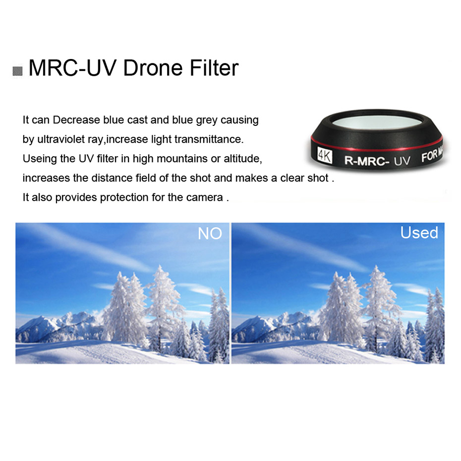 Drone Filter For Mavic Pro CPL - Drone Rcfpvpro ulasan dan harga