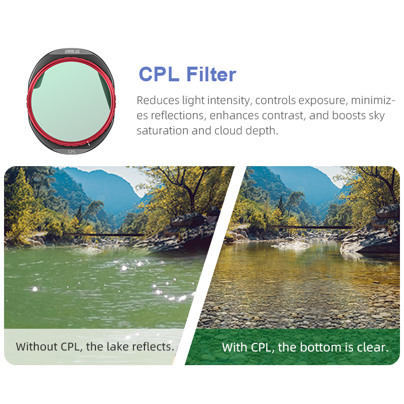STARTRC CPL/ND8/32/64 Filter S - Drone Rcfpvpro ulasan dan harga