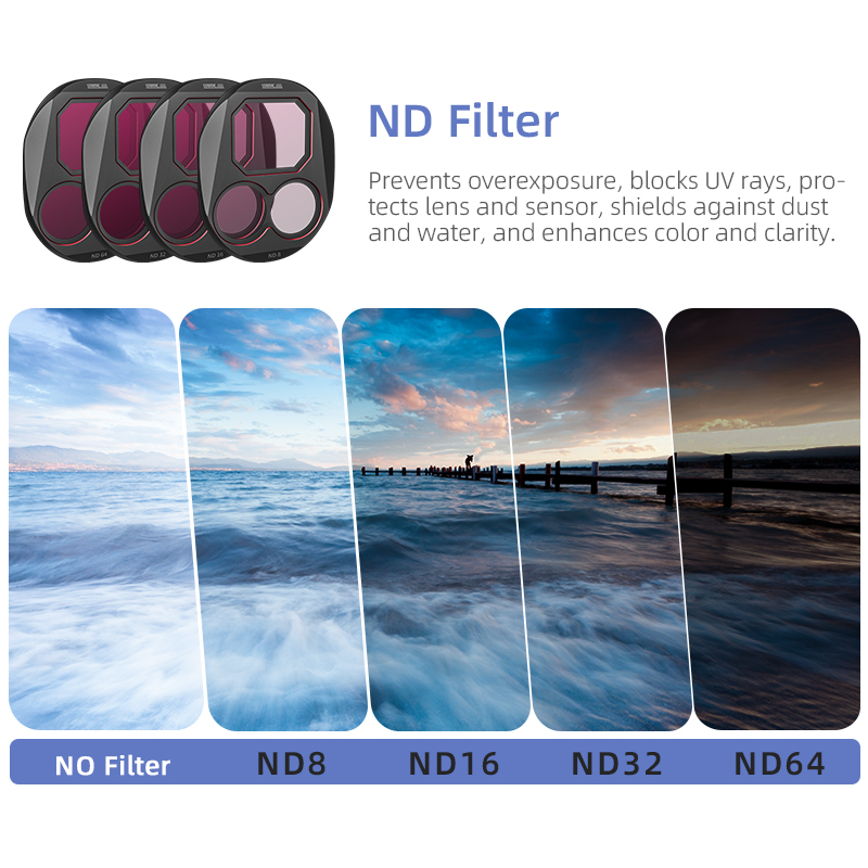 STARTRC CPL/ND8/32/64 Filter S - Drone Rcfpvpro ulasan dan harga