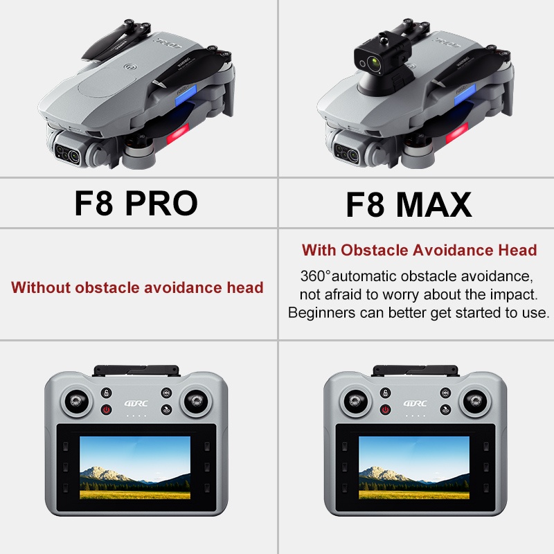 F8 MAX GPS Drone Professional  - Gps Module Drone ulasan dan harga